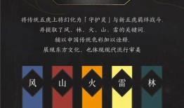 龙战于野最新爆料特效,特效震撼揭秘，带你领略奇幻世界新篇章